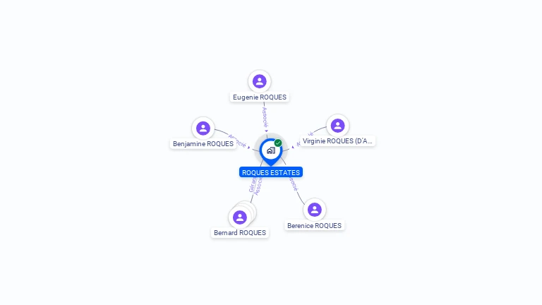 Cartographie gratuite de ROQUES ESTATES
