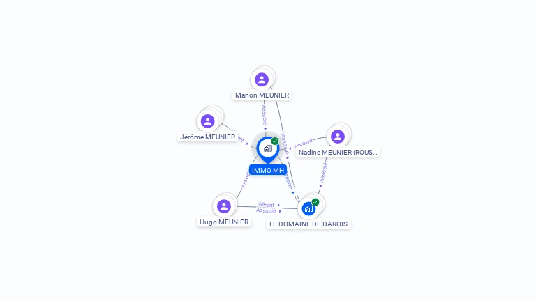 Cartographie gratuite d'IMMO MH