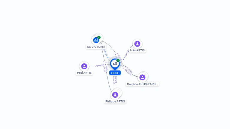 Cartographie gratuite d'ELISE