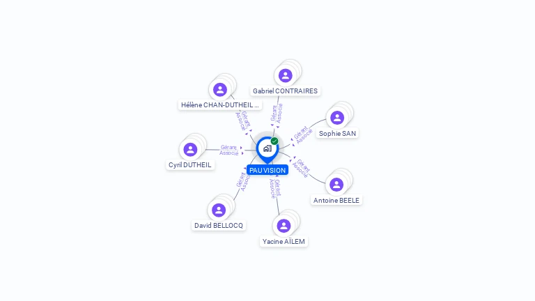 Cartographie gratuite de PAU VISION