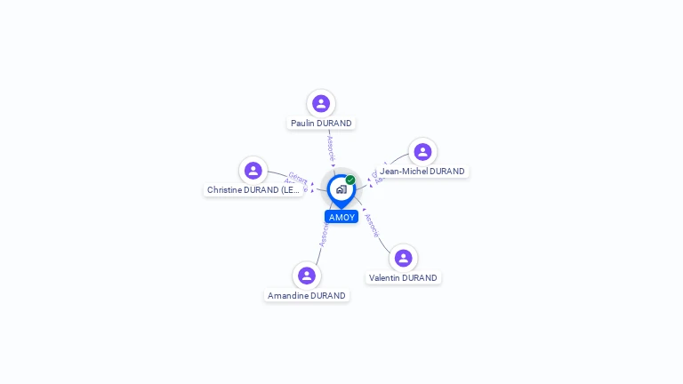 Cartographie gratuite d'AMOY