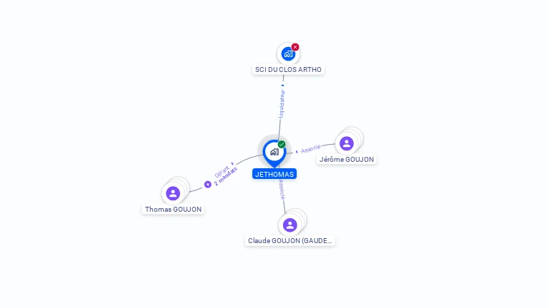 Cartographie gratuite de JETHOMAS