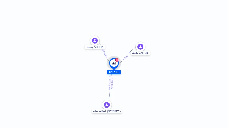 Cartographie gratuite de SCI DAL