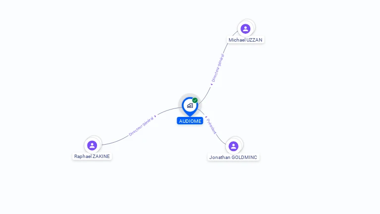Cartographie gratuite d'AUDIOME
