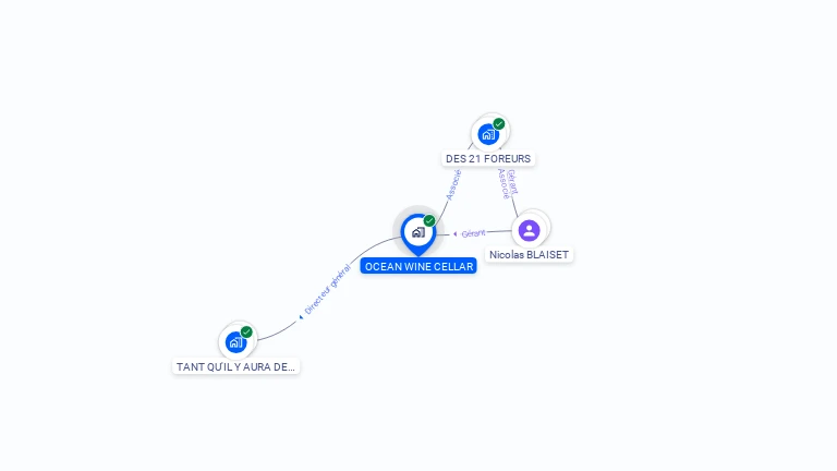 Cartographie gratuite d'OCEAN WINE CELLAR
