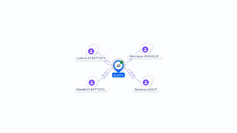 Cartographie gratuite d'ELISTA