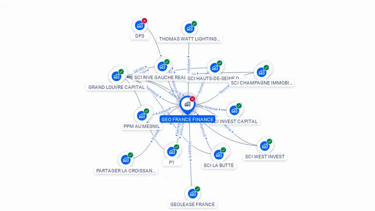 Cartographie gratuite de GEO FRANCE FINANCE