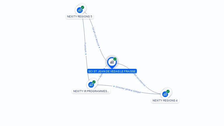 Cartographie gratuite de SCI ST JEAN DE VEDAS LE FRAISSE