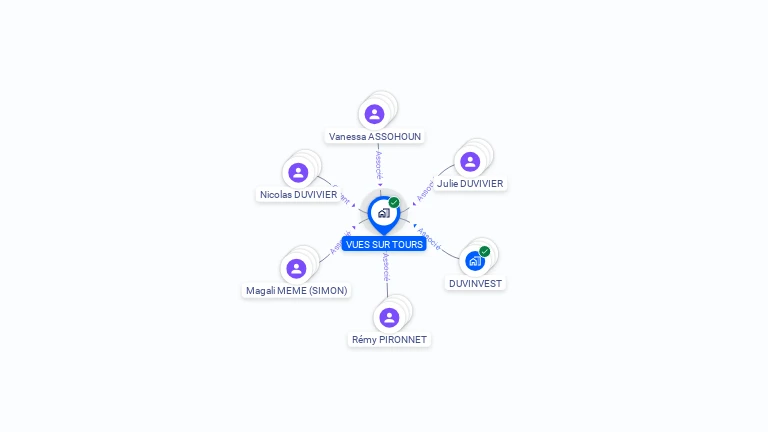 Cartographie gratuite de VUES SUR TOURS