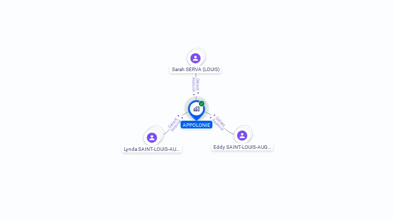 Cartographie gratuite d'APPOLONIE