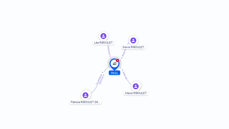 Cartographie gratuite de PADL