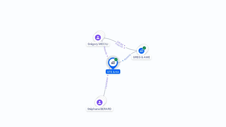 Cartographie gratuite de STE & KA