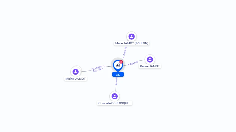 Cartographie gratuite de CK