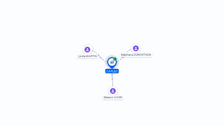 Cartographie gratuite de CAPLEO