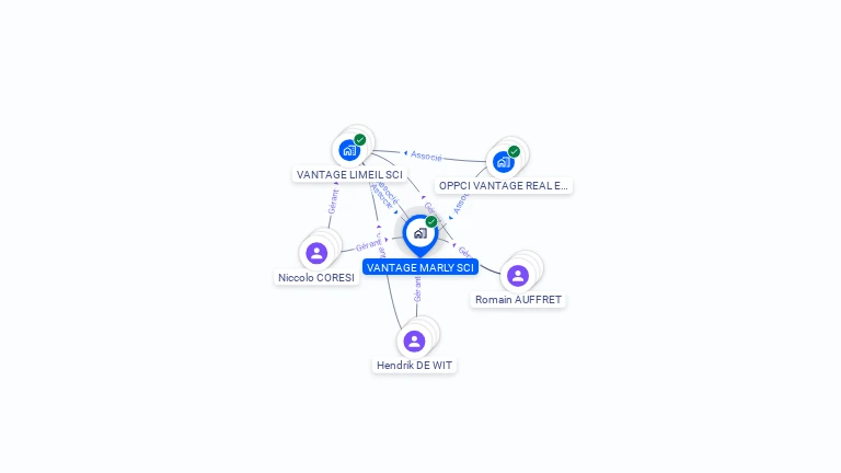 Cartographie gratuite de VANTAGE MARLY SCI