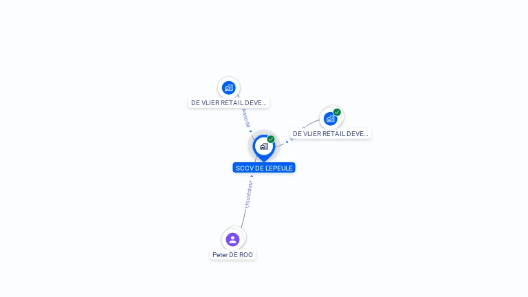 Cartographie gratuite de SCCV DE L'EPEULE
