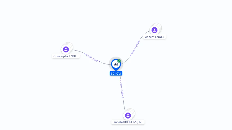 Cartographie gratuite de SCICVI