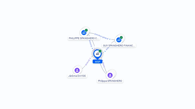 Cartographie gratuite de MSP
