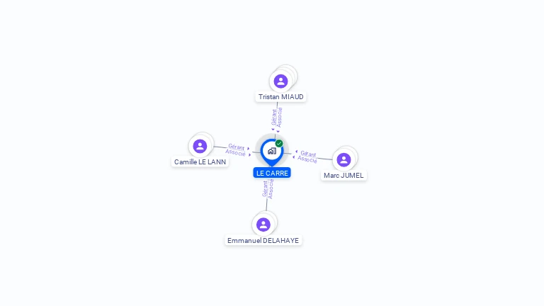 Cartographie gratuite de LE CARRE