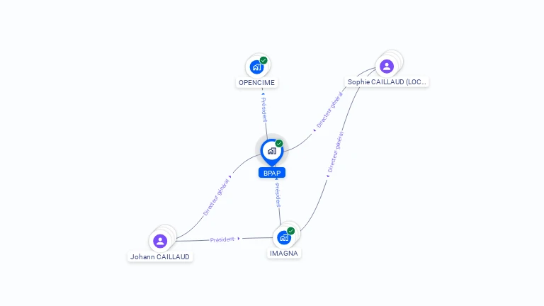 Cartographie gratuite de BPAP