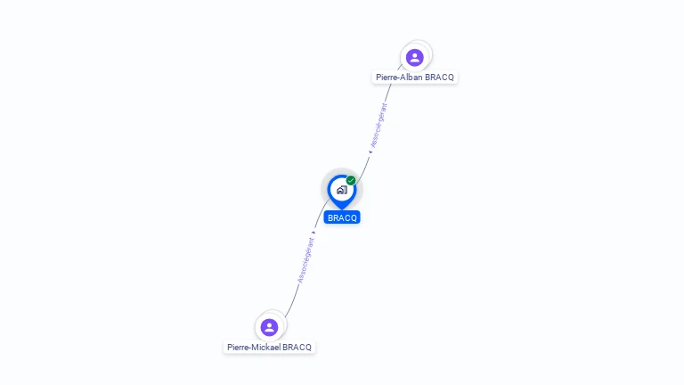 Cartographie gratuite de BRACQ