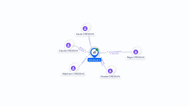 Cartographie gratuite de MAXALE 2
