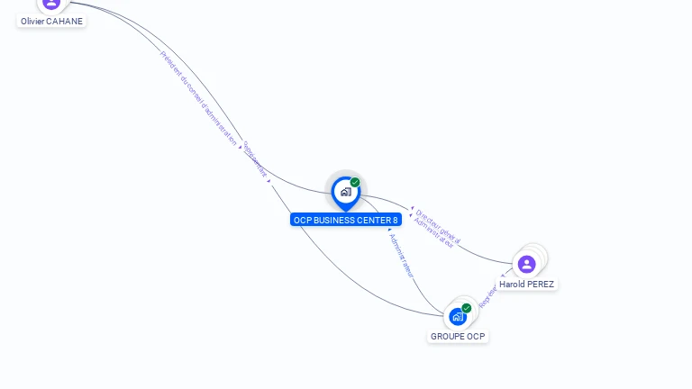 Cartographie gratuite d'OCP BUSINESS CENTER 8
