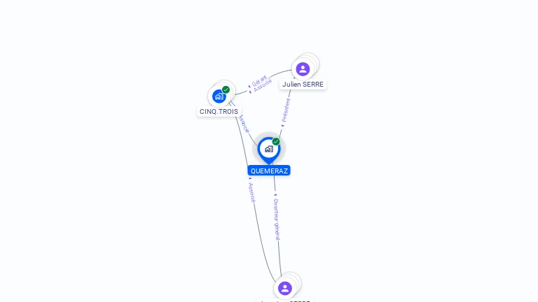 Cartographie gratuite de QUEMERAZ