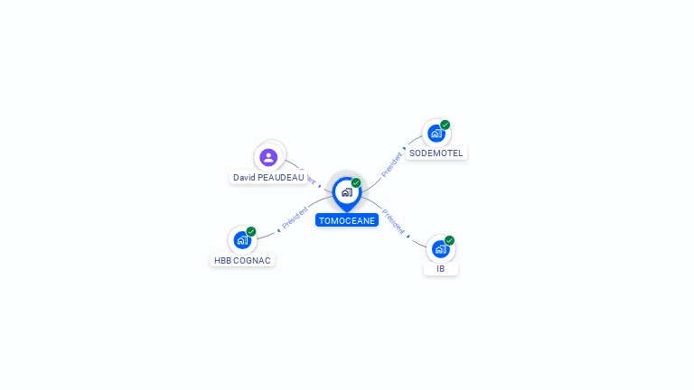 Cartographie gratuite de TOMOCEANE