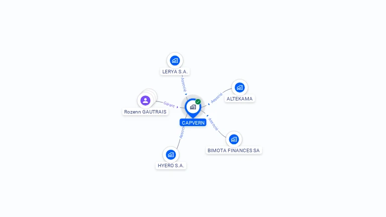 Cartographie gratuite de CAPVERN