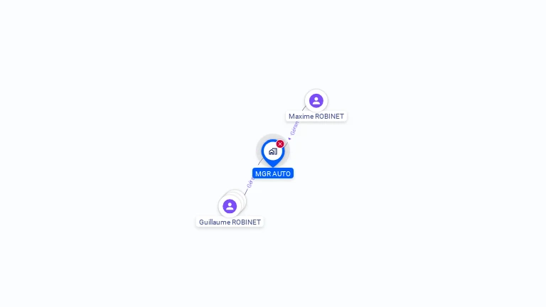 Cartographie gratuite de MGR AUTO