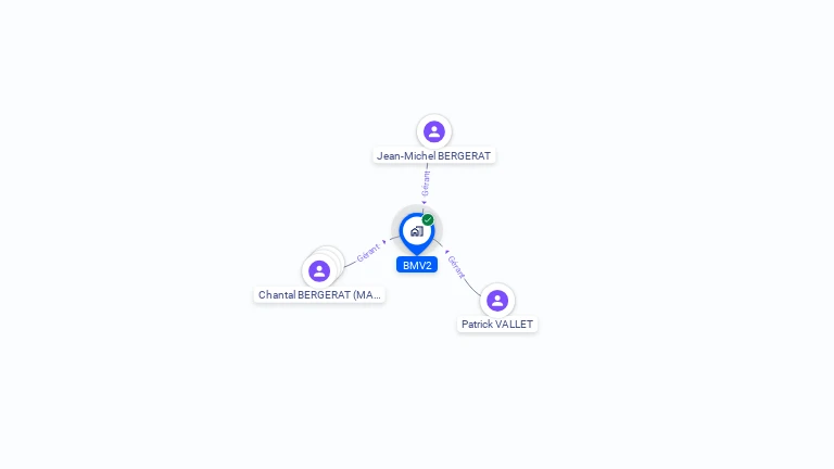 Cartographie gratuite de BMV2