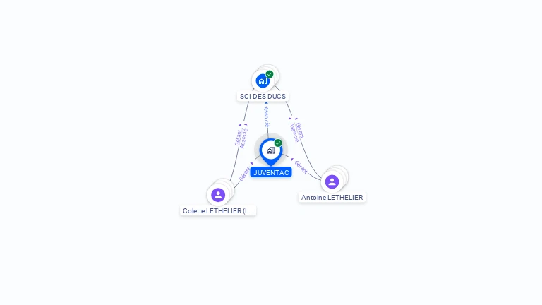 Cartographie gratuite de JUVENTAC