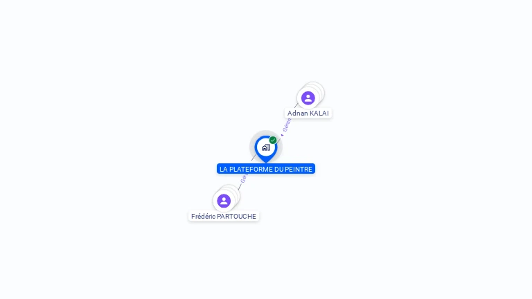 Cartographie gratuite de LA PLATEFORME DU PEINTRE