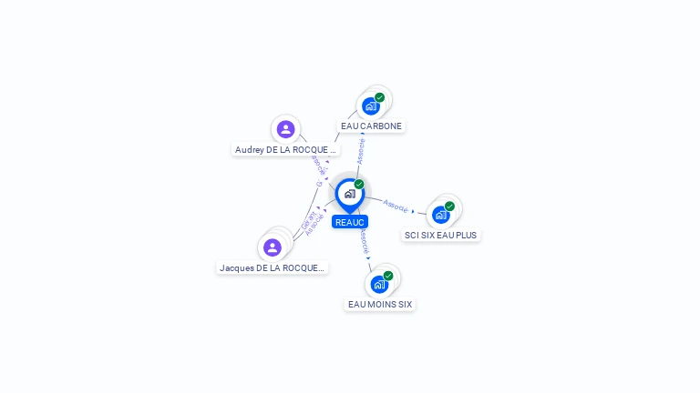 Cartographie gratuite de REAUC