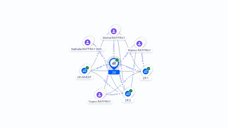 Cartographie gratuite de 2R