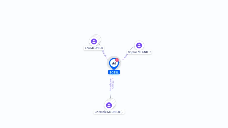 Cartographie gratuite d'ECESL