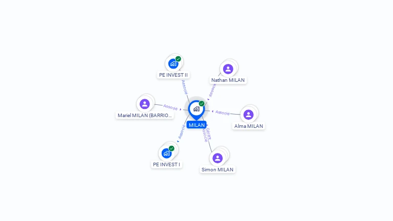 Cartographie gratuite de MILAN