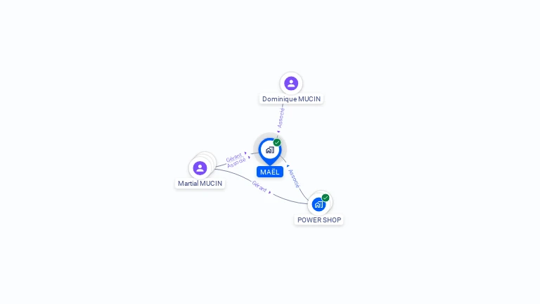 Cartographie gratuite de MAEL