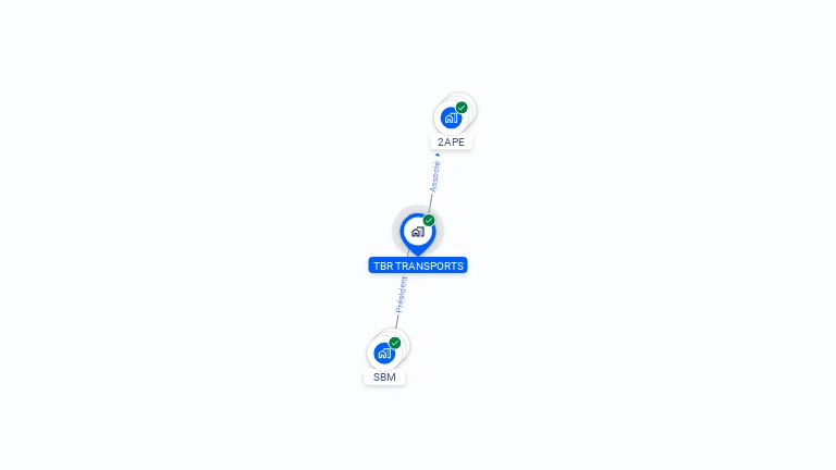 Cartographie gratuite de TBR TRANSPORTS