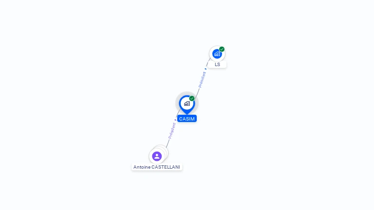Cartographie gratuite de CASIM