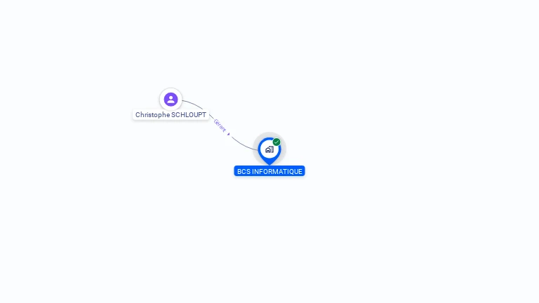 Cartographie gratuite de BCS INFORMATIQUE
