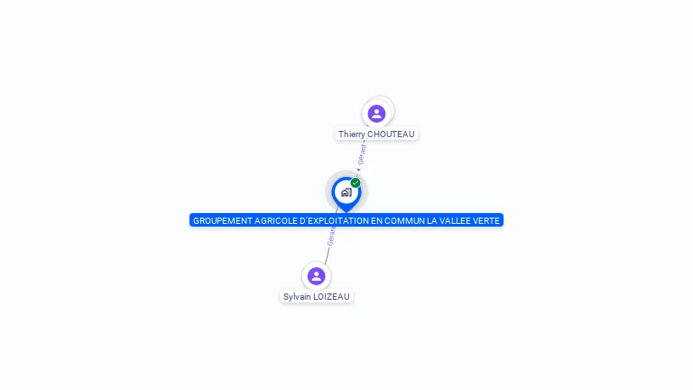 Cartographie gratuite de GROUPEMENT AGRICOLE D'EXPLOITATION EN COMMUN LA VALLEE VERTE