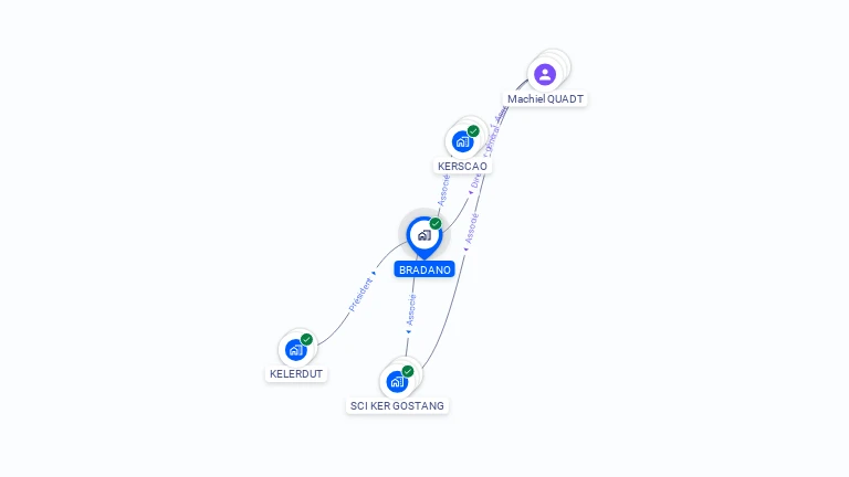 Cartographie gratuite de BRADANO