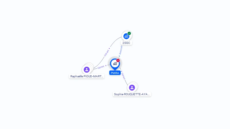 Cartographie gratuite de PMRA