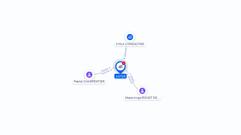 Cartographie gratuite d'ASTER