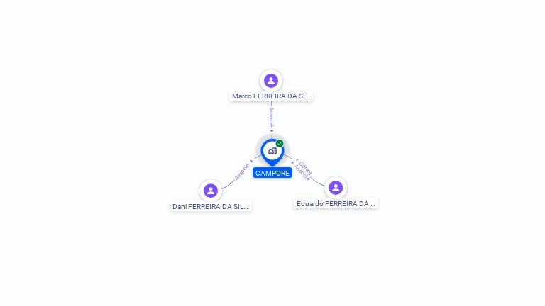 Cartographie gratuite de CAMPORE
