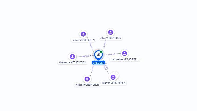 Cartographie gratuite de GREGVER