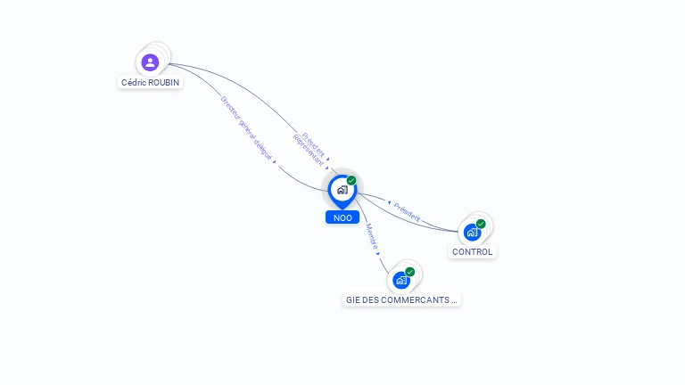 Cartographie gratuite de NOO