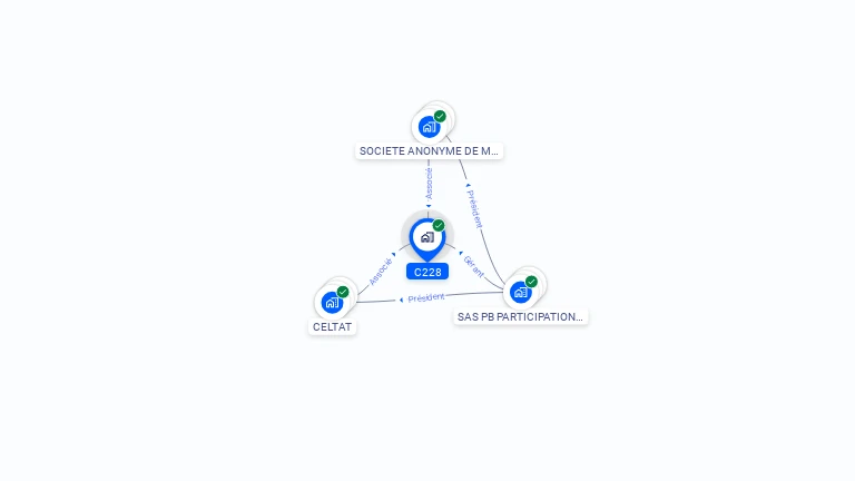 Cartographie gratuite de C228